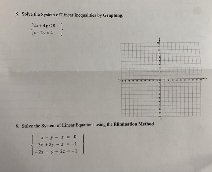 Solved 8 Solve The System Of Linear Inequalities By Chegg Com