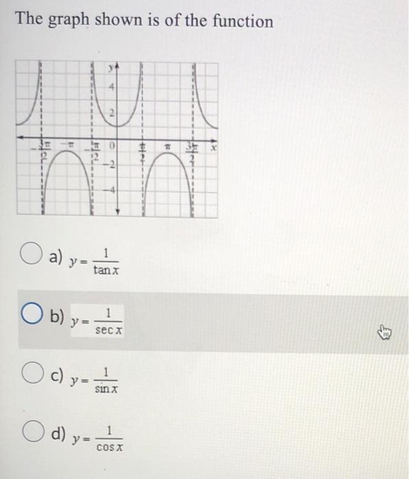 The graph shown is of the function a) \( y=\frac{1}{\tan x} \) b) \( y=\frac{1}{\sec x} \) C) \( y=\frac{1}{\sin x} \) d) \(