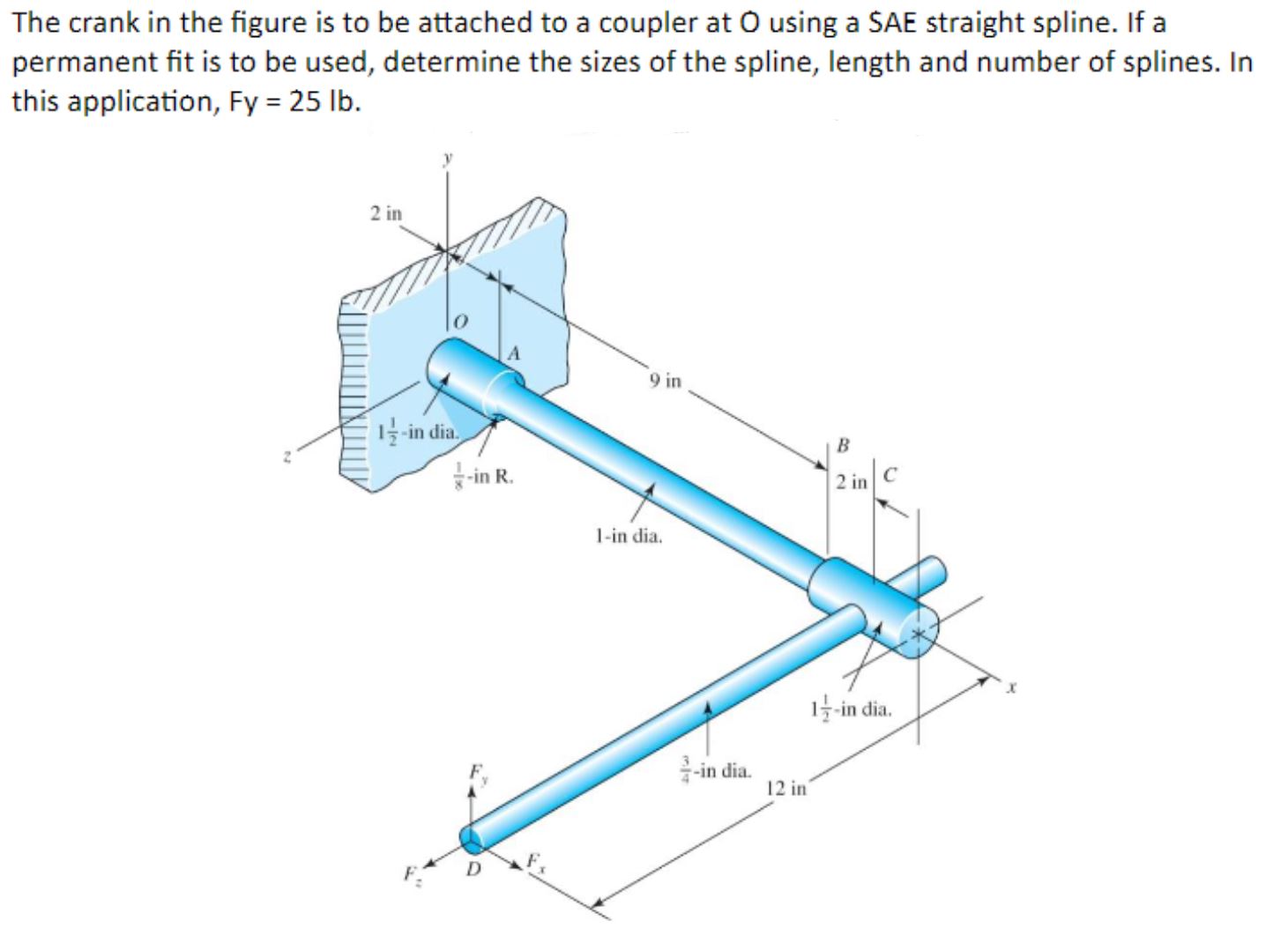 The crank in the figure is to be attached to a | Chegg.com