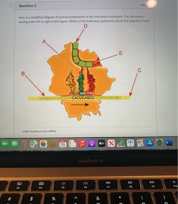 Solved U Question 3 0.85 Here is a simplified diagram of | Chegg.com