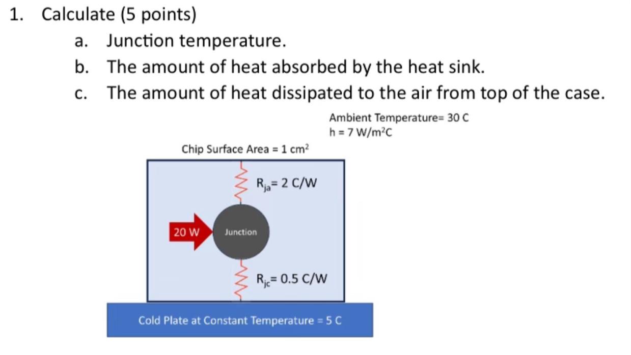 Solved Calculate (5 ﻿points)a. ﻿Junction temperature.b. ﻿The