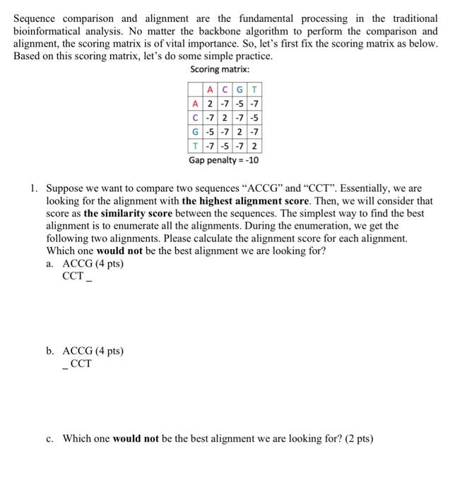 Developing A Visualization Tool For Scoring Matrix Results In Sequence ...