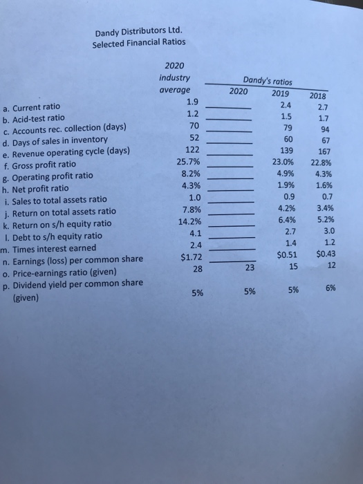 Solved Before you begin, print out all the pages in this
