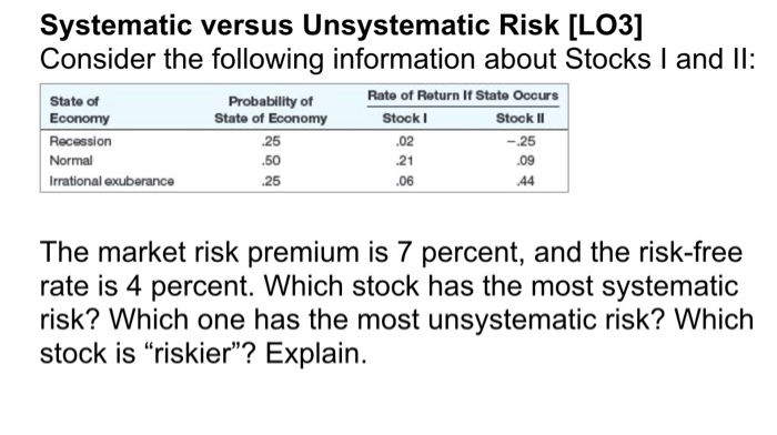 Solved Systematic Versus Unsystematic Risk Lo3 Consider