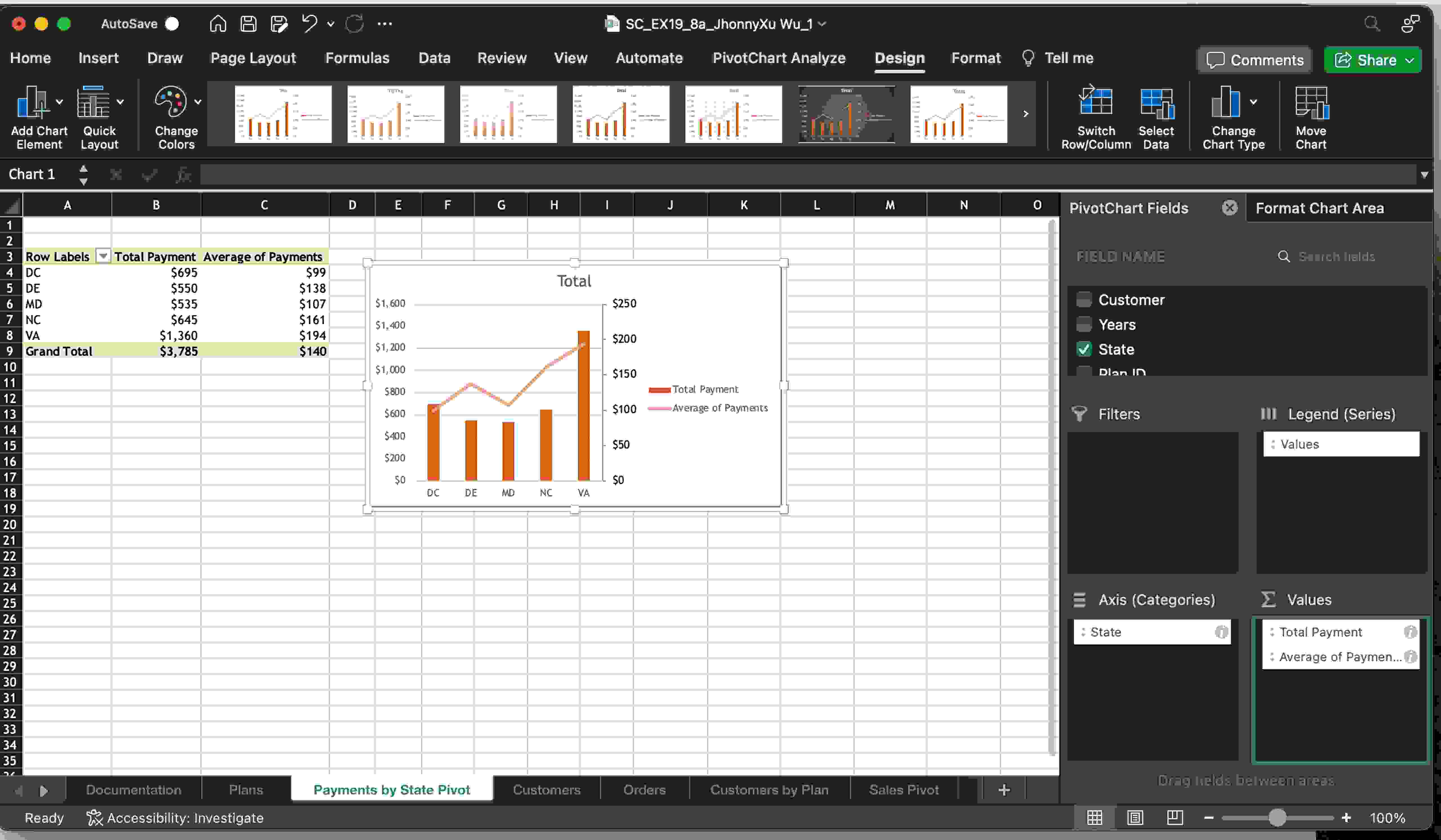 5. ﻿Insert a PivotChart based on the new PivotTable | Chegg.com