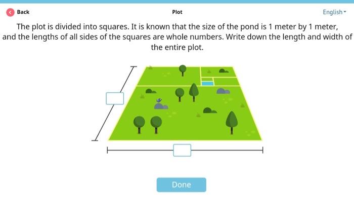 Solved Back Plot English The plot is divided into squares. | Chegg.com