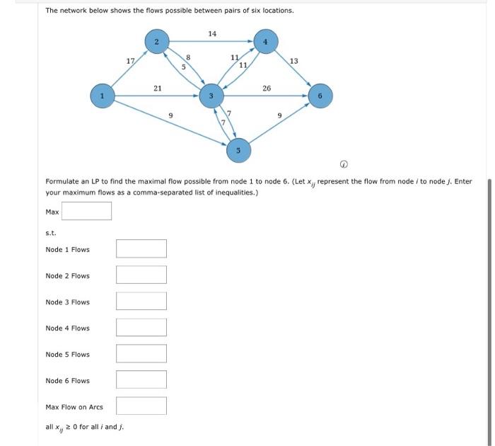 Solved The network below shows the flows possible between | Chegg.com