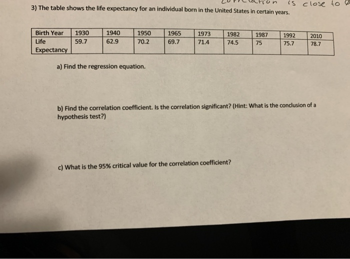 Solved Is Close To 3) The Table Shows The Life Expectancy | Chegg.com