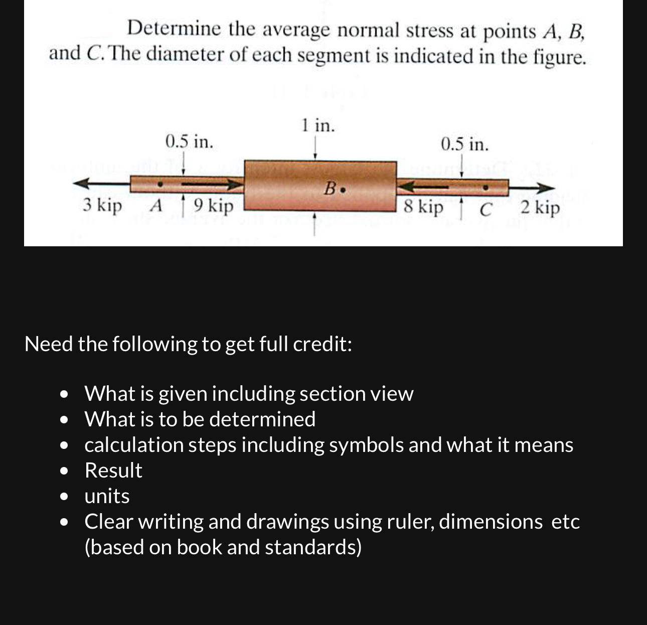 Solved Determine the average normal stress at points A,B, | Chegg.com