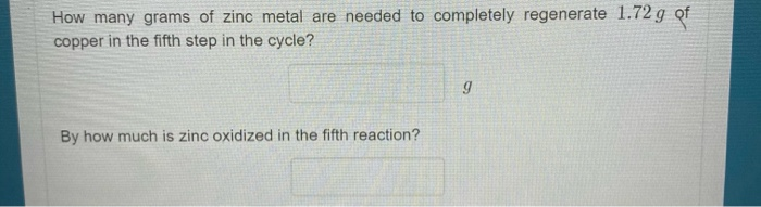 Solved The Cycle Of Copper Reactions Illustrates Important | Chegg.com