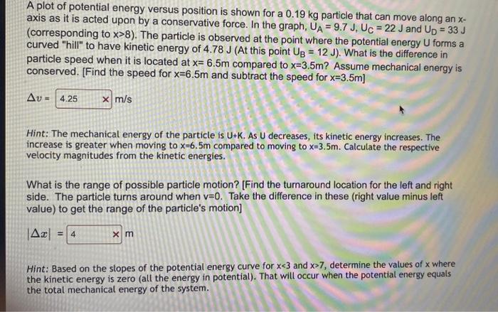 Solved A plot of potential energy versus position is shown | Chegg.com