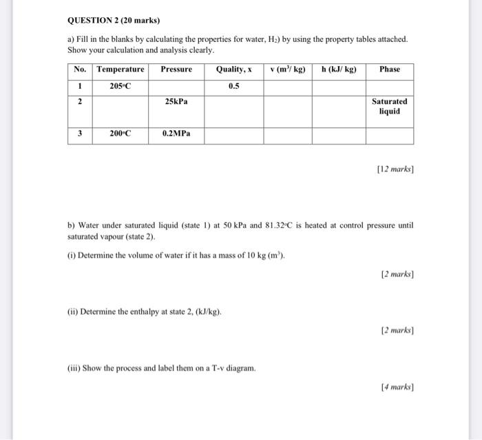 Solved QUESTION 2 (20 Marks) A) Fill In The Blanks By | Chegg.com