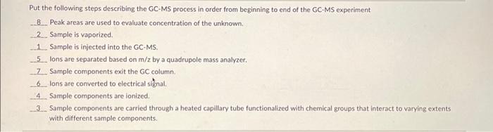 Solved Put the following steps describing the GC-MS process | Chegg.com