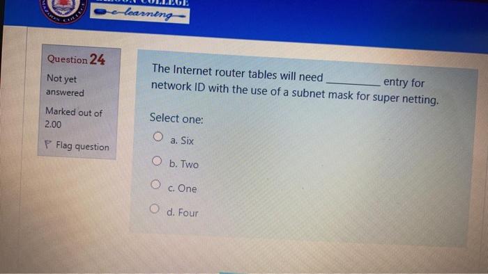 Solved e-learning Question 24 Not yet The Internet router | Chegg.com