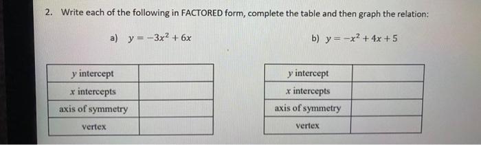 Solved 2 Write Each Of The Following In Factored Form Chegg Com