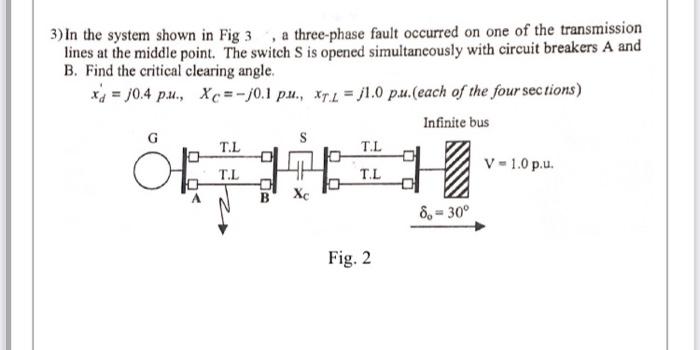 Solved 3) in the system shown in Fig 3 , a three-phase fault | Chegg.com