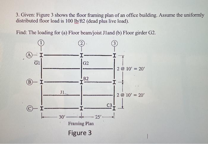 Solved 3. Given: Figure 3 shows the floor framing plan of an | Chegg.com
