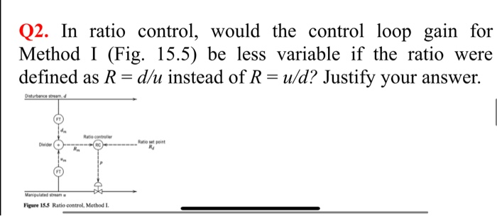 Solved Q2. In ratio control, would the control loop gain for | Chegg.com