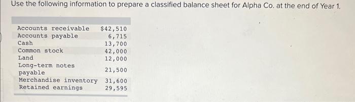 Solved Use the following information to prepare a classified | Chegg.com