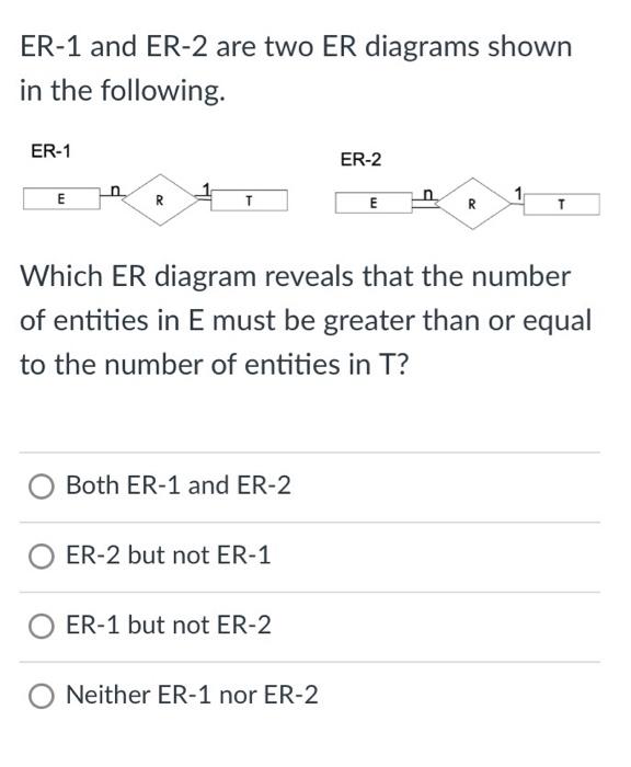 Solved ER-1 and ER-2 are two ER diagrams shown in the | Chegg.com