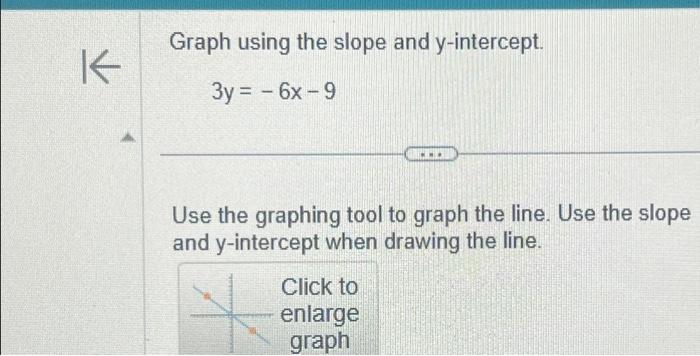 Solved K Graph using the slope and y-intercept. 3y = - 6x-9 | Chegg.com