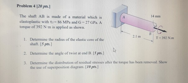 Solved Problem 4 [20 pts.] 14 mm The shaft AB is made of a | Chegg.com