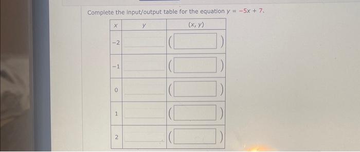 Complete the input/output table for the equation \( y=-5 x+7 \).