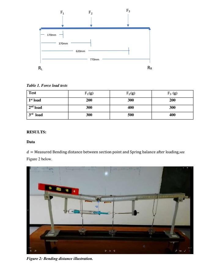 a) Experimental apparatus for the high-speed draw-bending test. (b) A