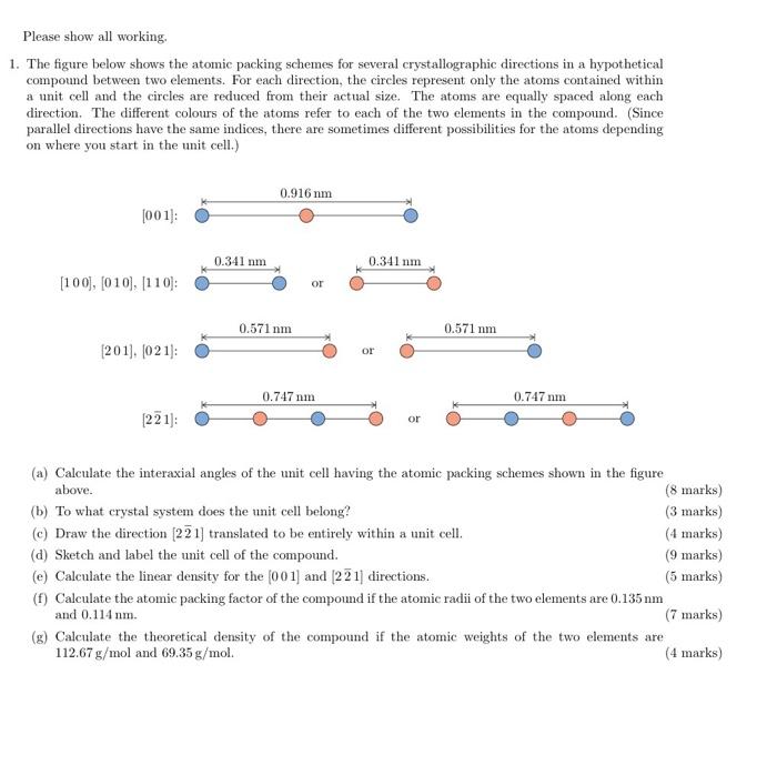 The figure below shows the atomic packing schemes for | Chegg.com