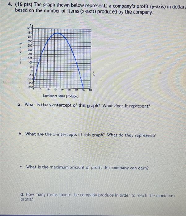 Solved 4. (16 pts) The graph shown below represents a | Chegg.com