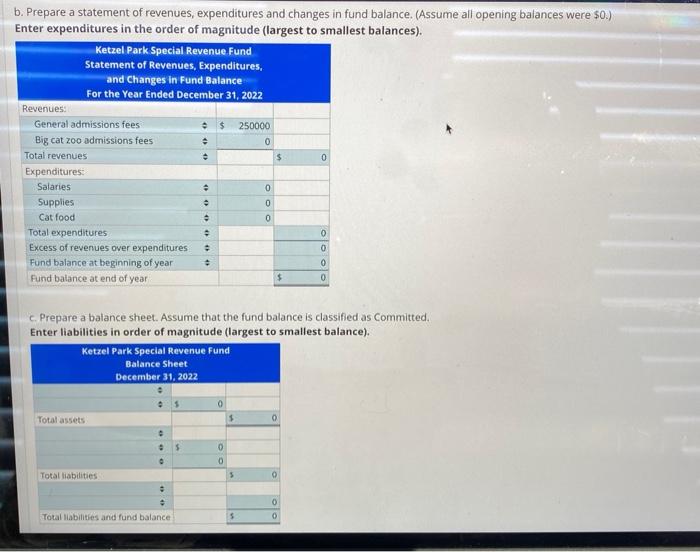 [Solved] Transactions and financial statements The trustee