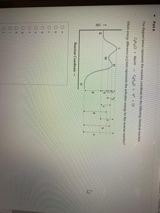 Solved Part A The diagram below represents the reaction | Chegg.com