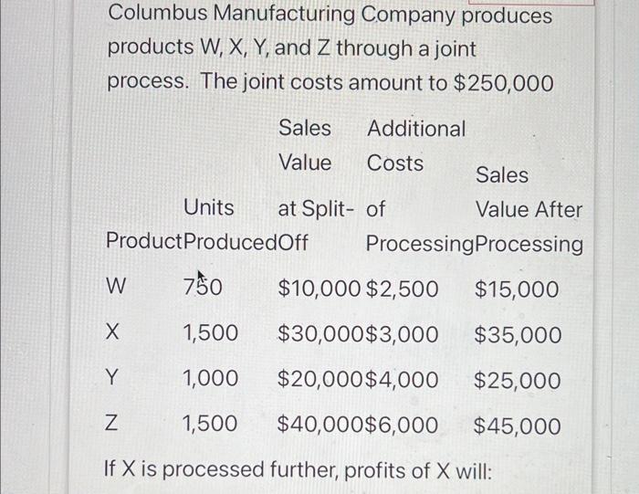 Solved Columbus Manufacturing Company produces products
