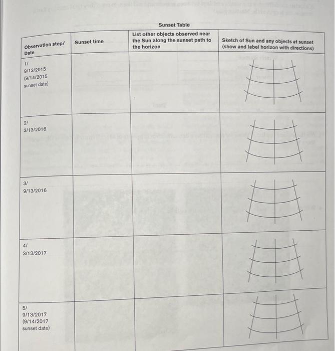 Solved Starry Night Student ExerciseAnswer Sheet Sunrise
