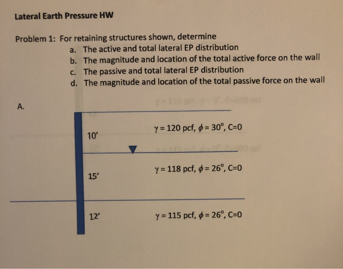 Solved Lateral Earth Pressure HW Problem 1: For retaining | Chegg.com