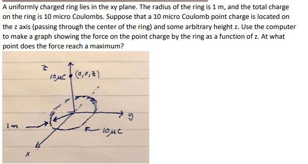 Solved A uniformly charged ring lies in the xy plane. The | Chegg.com
