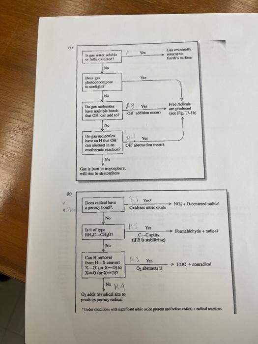 student submitted image, transcription available below