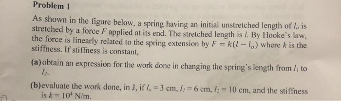Solved Problem 1 As shown in the figure below, a spring | Chegg.com