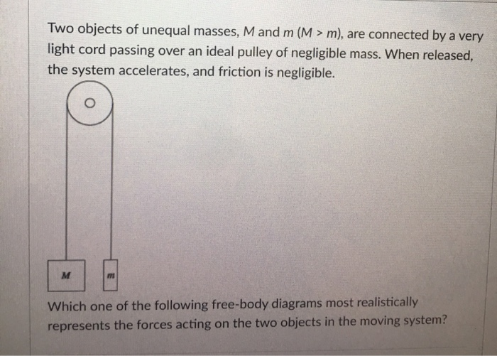 Solved Two Objects Of Unequal Masses, M And M (M > M), Are | Chegg.com