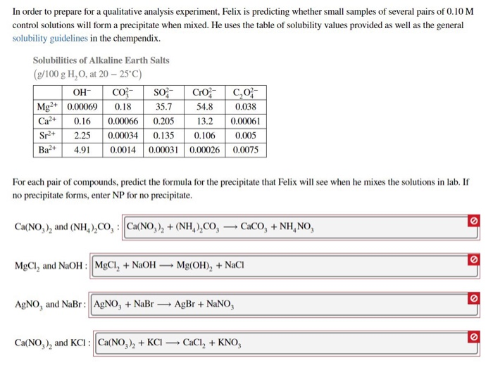 Solved In Order To Prepare For A Qualitative Analysis Exp Chegg Com