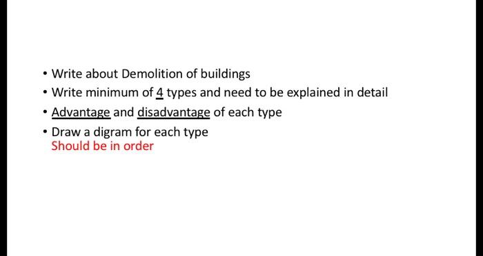 Solved • Write about Demolition of buildings • Write minimum | Chegg.com