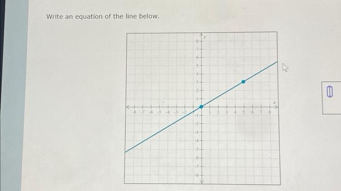 Solved Write an equation of the line below. | Chegg.com