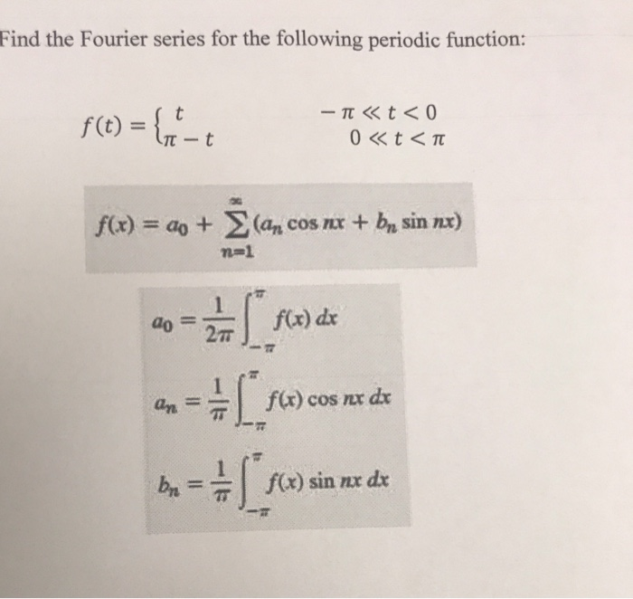 Solved Find the Fourier series for the following periodic | Chegg.com