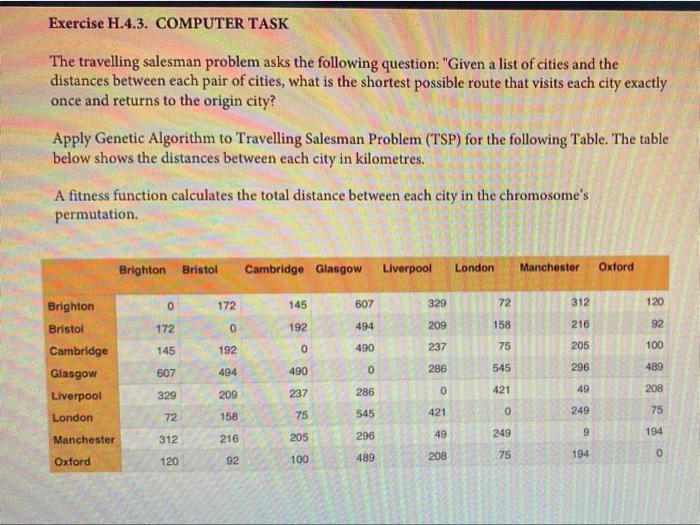 Solved Exercise H.4.3. COMPUTER TASK The travelling salesman | Chegg.com