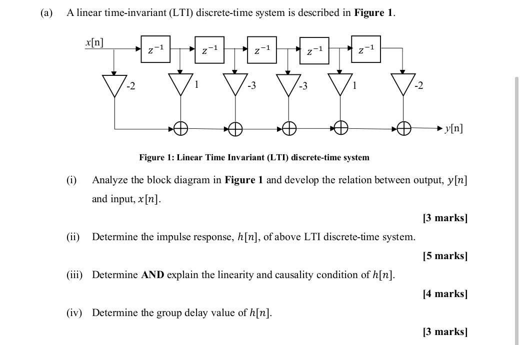 Solved (a) A linear time-invariant (LTI) discrete-time | Chegg.com