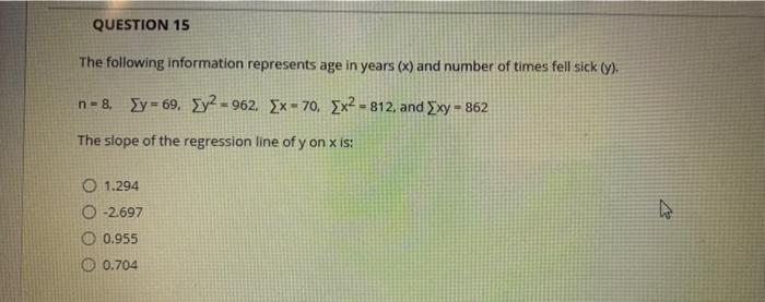 Solved QUESTION 15 The following information represents age | Chegg.com