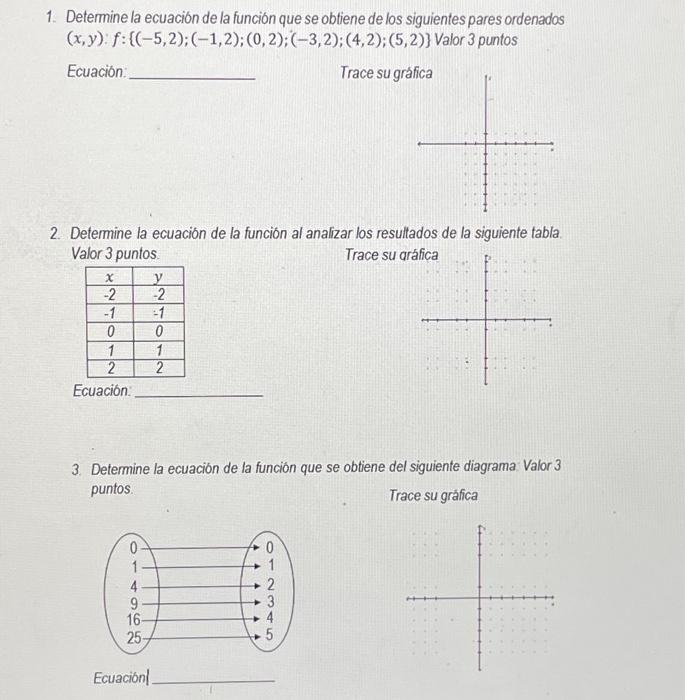 1. Determine la ecuacion de la función que se obtiene de los siguientes pares ordenados \( (x, y): f:\{(-5,2) ;(-1,2) ;(0,2)