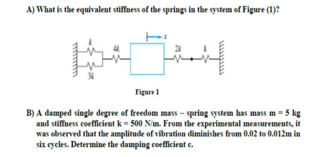 Solved A) What is the equivalent stiffness of the springs in