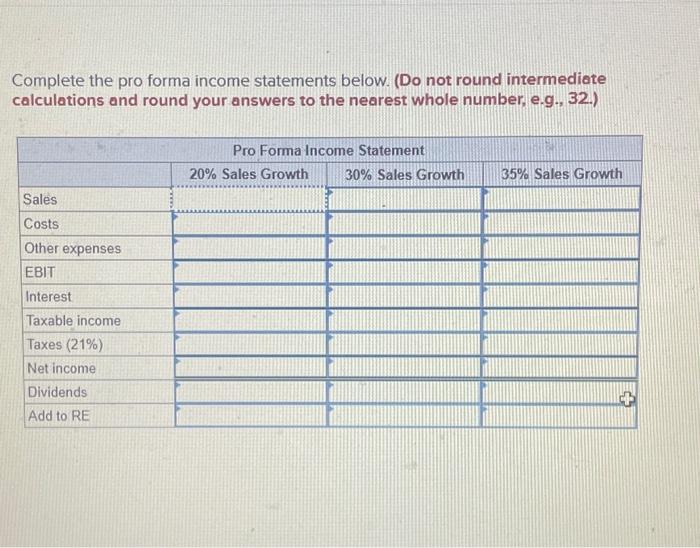 Solved Complete the pro forma income statements below. | Chegg.com
