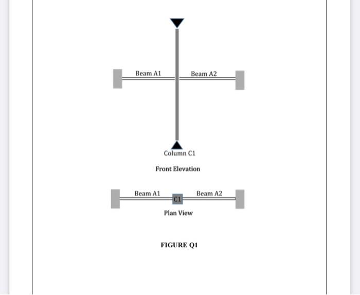 Solved (c) (d) Describe an application of torsion in civil